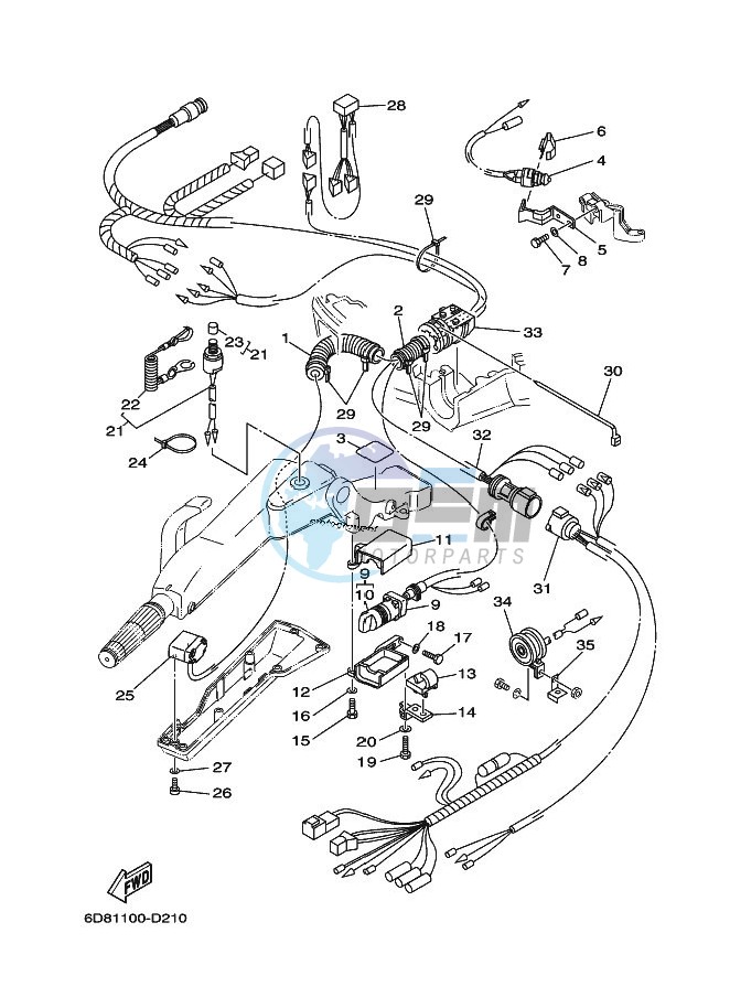 STEERING-2