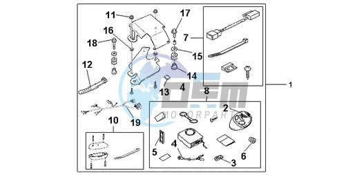 AVERTO SECURITY KIT