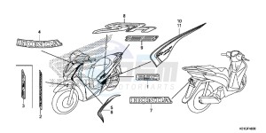 SH125G SH125S UK - (E) drawing MARK/STRIPE