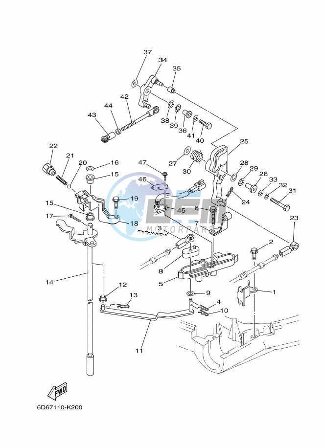 THROTTLE-CONTROL