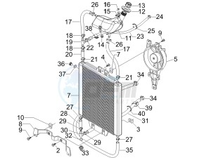 Runner 125 VX 4t e3 (UK) UK drawing Cooling system