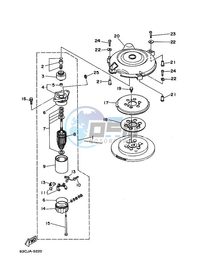 STARTER-MOTOR