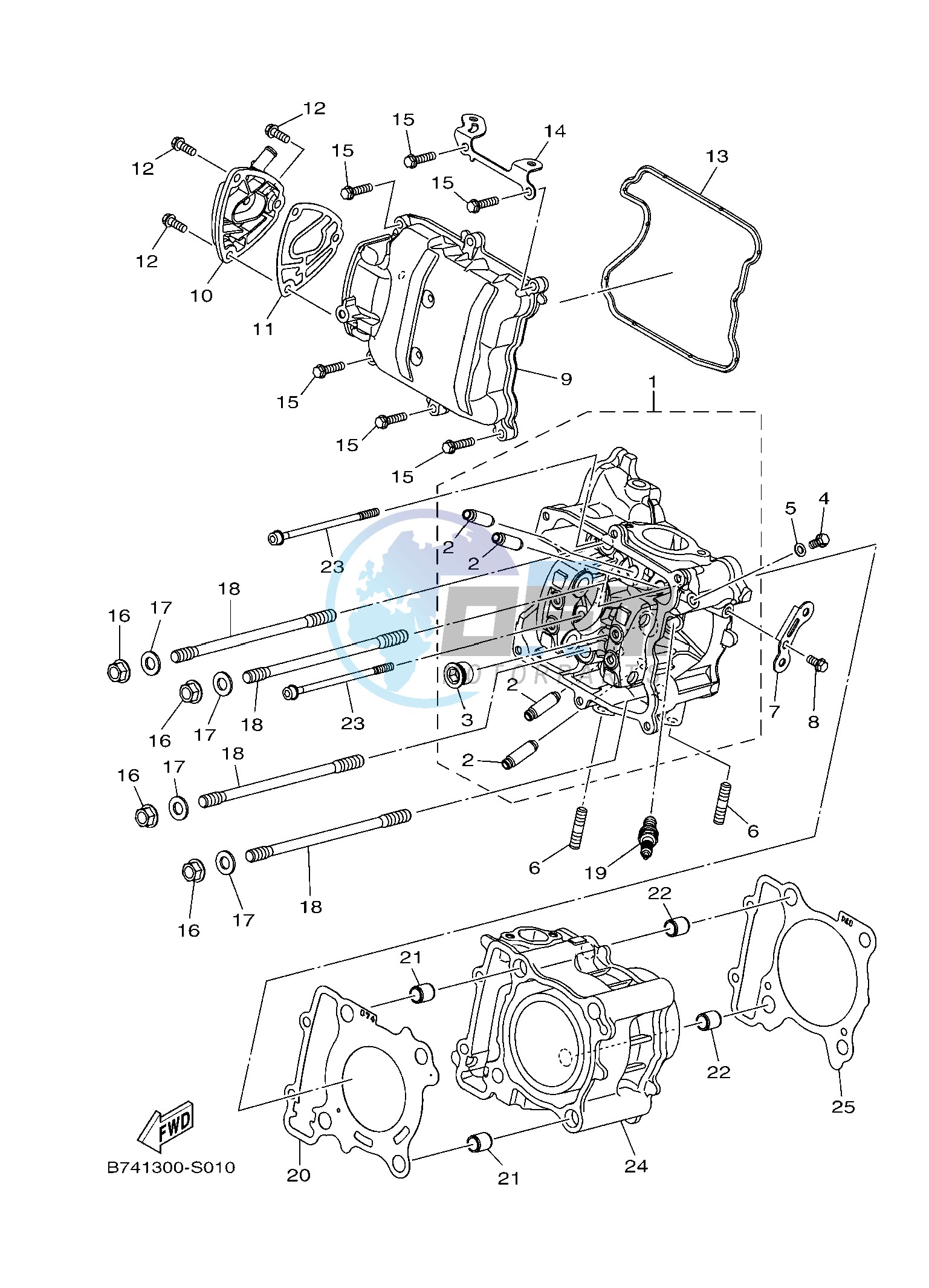 CYLINDER