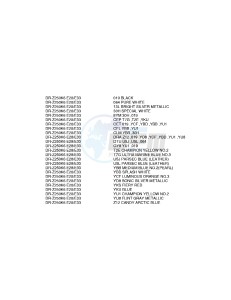 DR-Z250 (E28-E33) drawing * COLOR CHART *