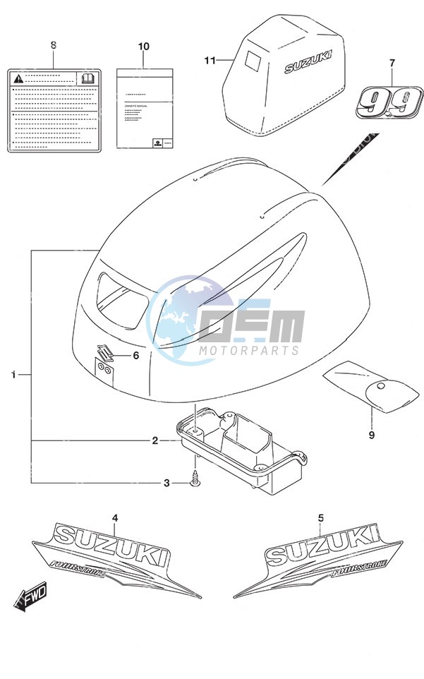 Engine Cover - w/Remote Control