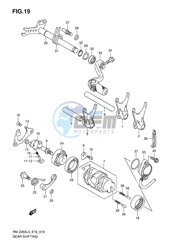 GEAR SHIFTING