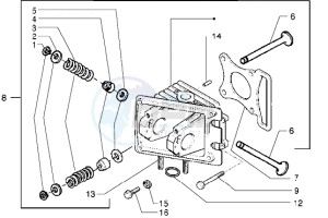 free 100 drawing Head - valves