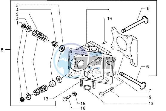 Head - valves