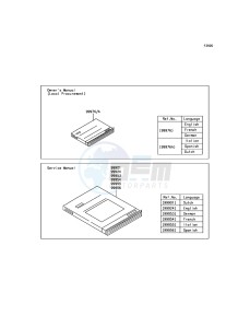 NINJA H2R ZX1000YHF EU drawing Manual