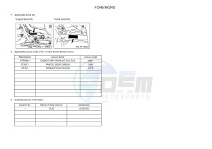 YFM450FWA YFM45GDXG GRIZZLY 450 IRS (1CUT) drawing .3-Foreword