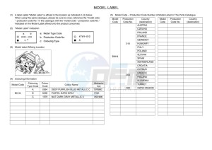 MT-07 MTN690-U (BHH4) drawing Infopage-5