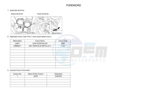 YFM700FWAD YFM7NGPLK (B4FR) drawing Infopage-4