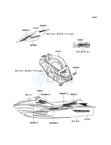 JET SKI ULTRA 250X JT1500B8F FR drawing Decals(Green)