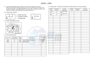 XJ6SA 600 DIVERSION (S-TYPE, ABS) (36DF 36DJ) drawing .5-Content