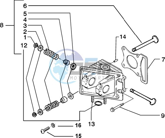 Head-Valves