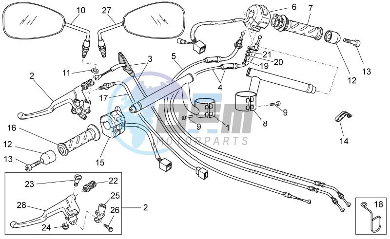 Handlebar - Controls