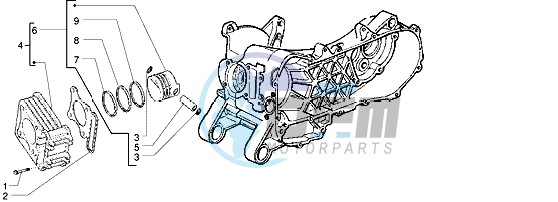 Cylinder - piston - wrist pin unit