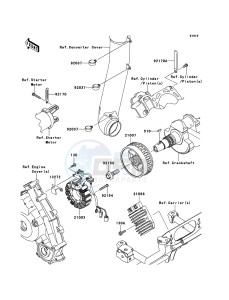 KVF750 4x4 KVF750LCF EU GB drawing Generator