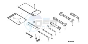 SH1259 France - (F / CMF) drawing TOOLS