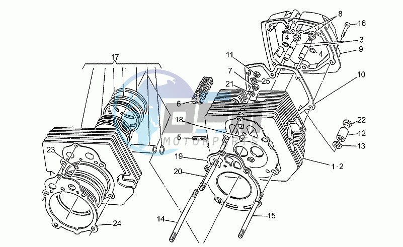 Head - cylinder - piston