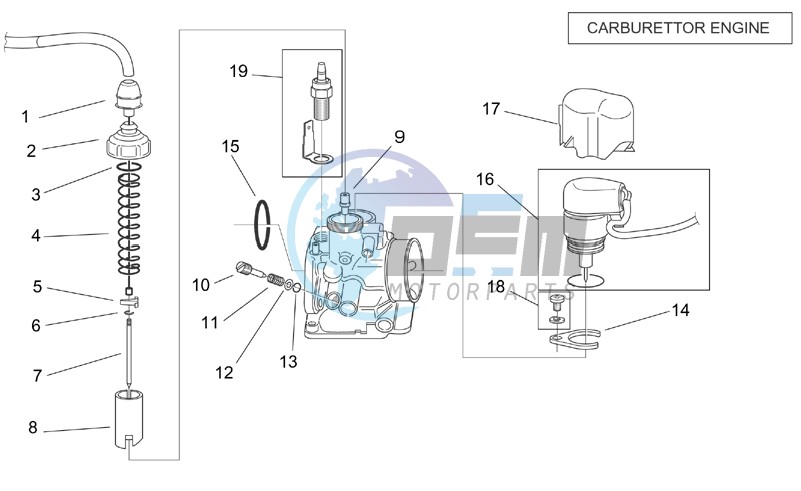 Carburettor I