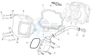 Sport City 125-200-250 e3 drawing Oil breather valve