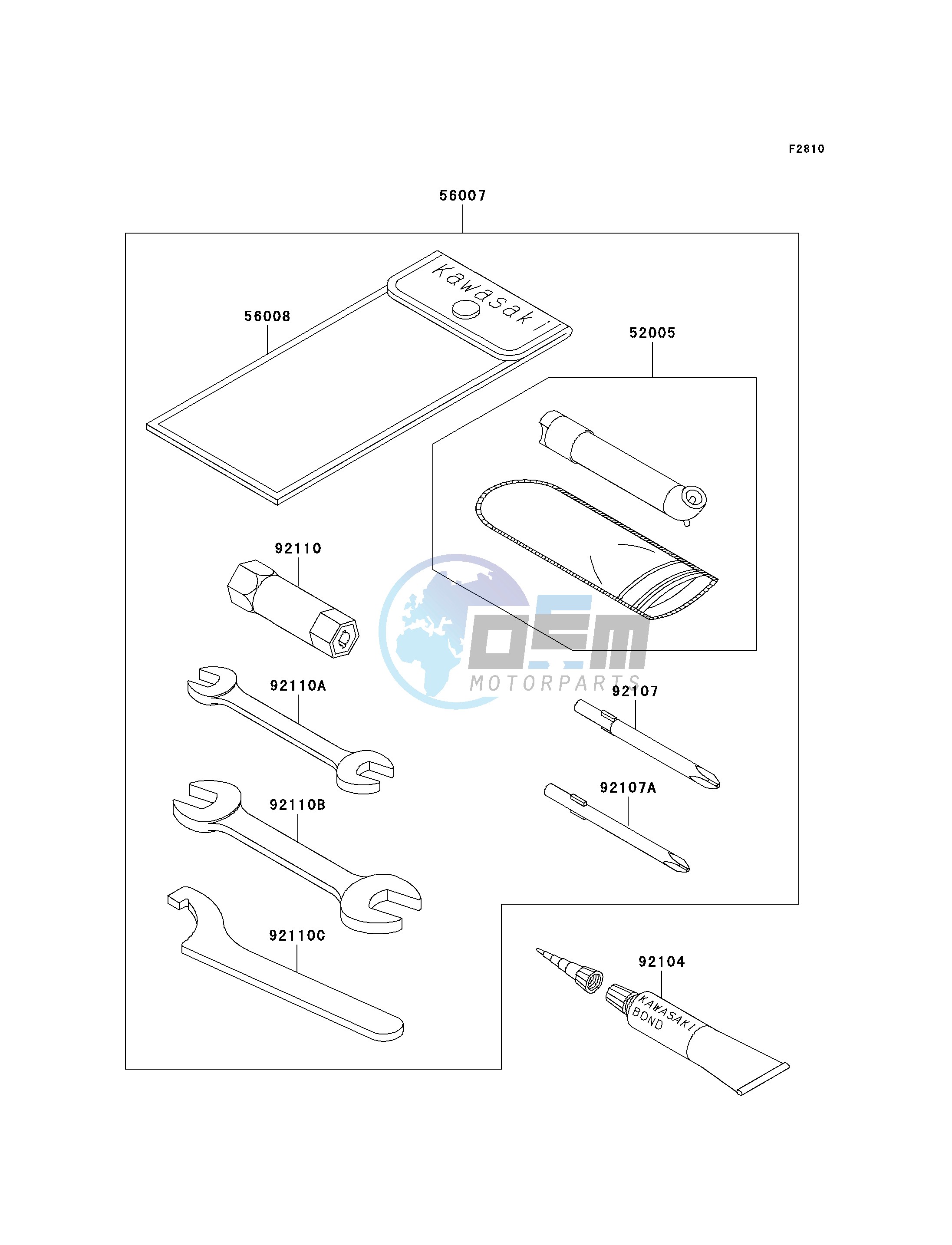 OWNERS TOOLS