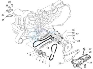 ZIP 100 4T NOABS E2-E3 (APAC) drawing Oil pump