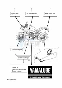 MT-10 SP MTN1000D (BGG1) drawing PERIODIC MAINTENANCE PARTS