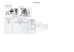 TT-R125 TT-R125LWE (2PT3) drawing .3-Foreword