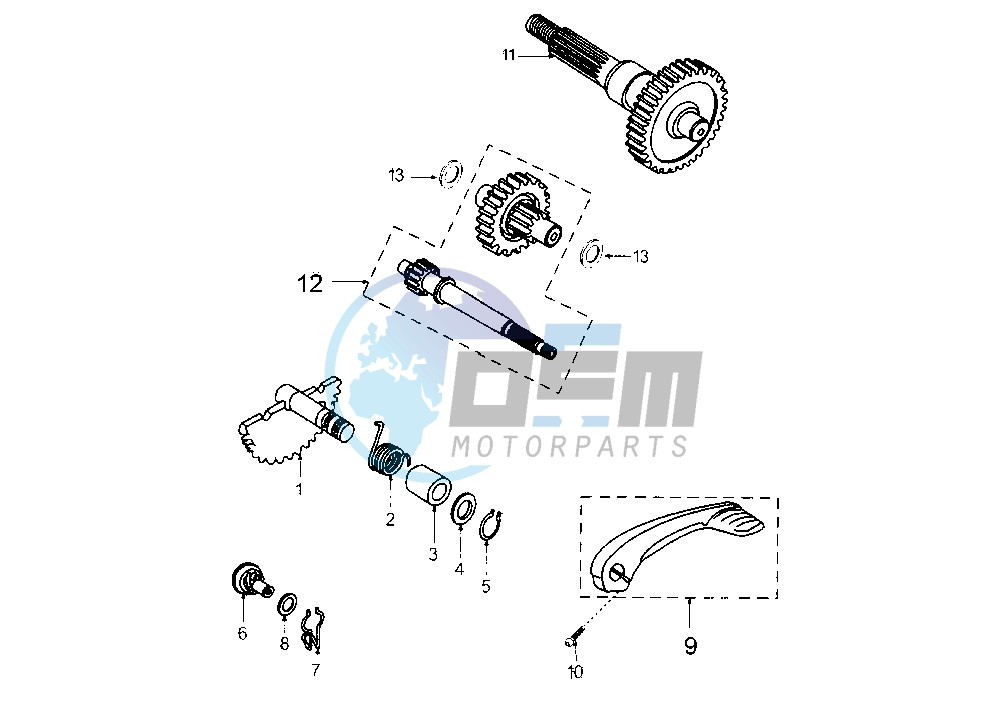 GEAR GROUP