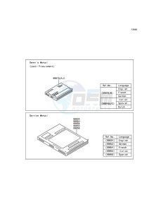 VULCAN 900 CLASSIC VN900BFF GB XX (EU ME A(FRICA) drawing Manual