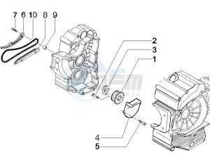 Beverly 500 ie e3 2006-2008 drawing Oil pump