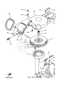 F25AEHT-ANZ drawing GENERATOR