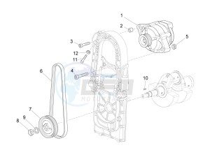 California 1400 Touring ABS 1380 drawing Cdi magneto assy / Ignition unit