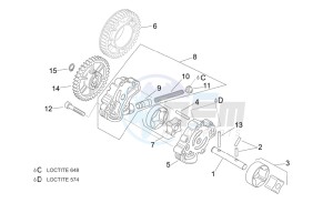 RSV 2 1000 drawing Oil pump