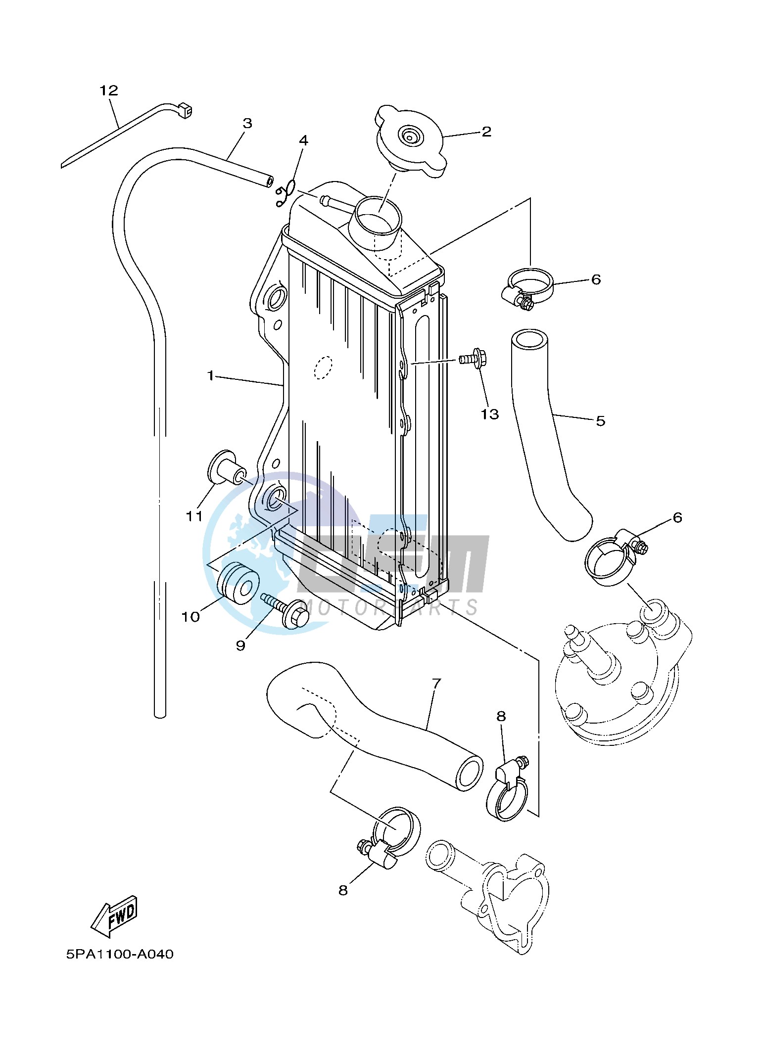 RADIATOR & HOSE