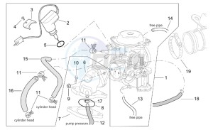 Leonardo 250 (eng. Yamaha) drawing Carburettor cpl