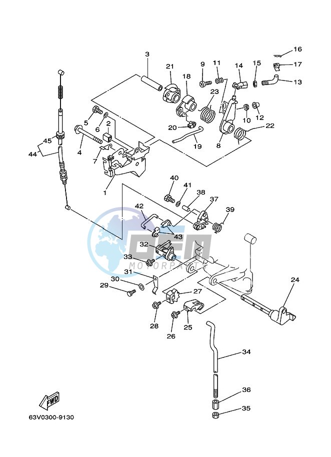 THROTTLE-CONTROL-1