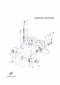 FL150FETX drawing PROPELLER-HOUSING-AND-TRANSMISSION-4