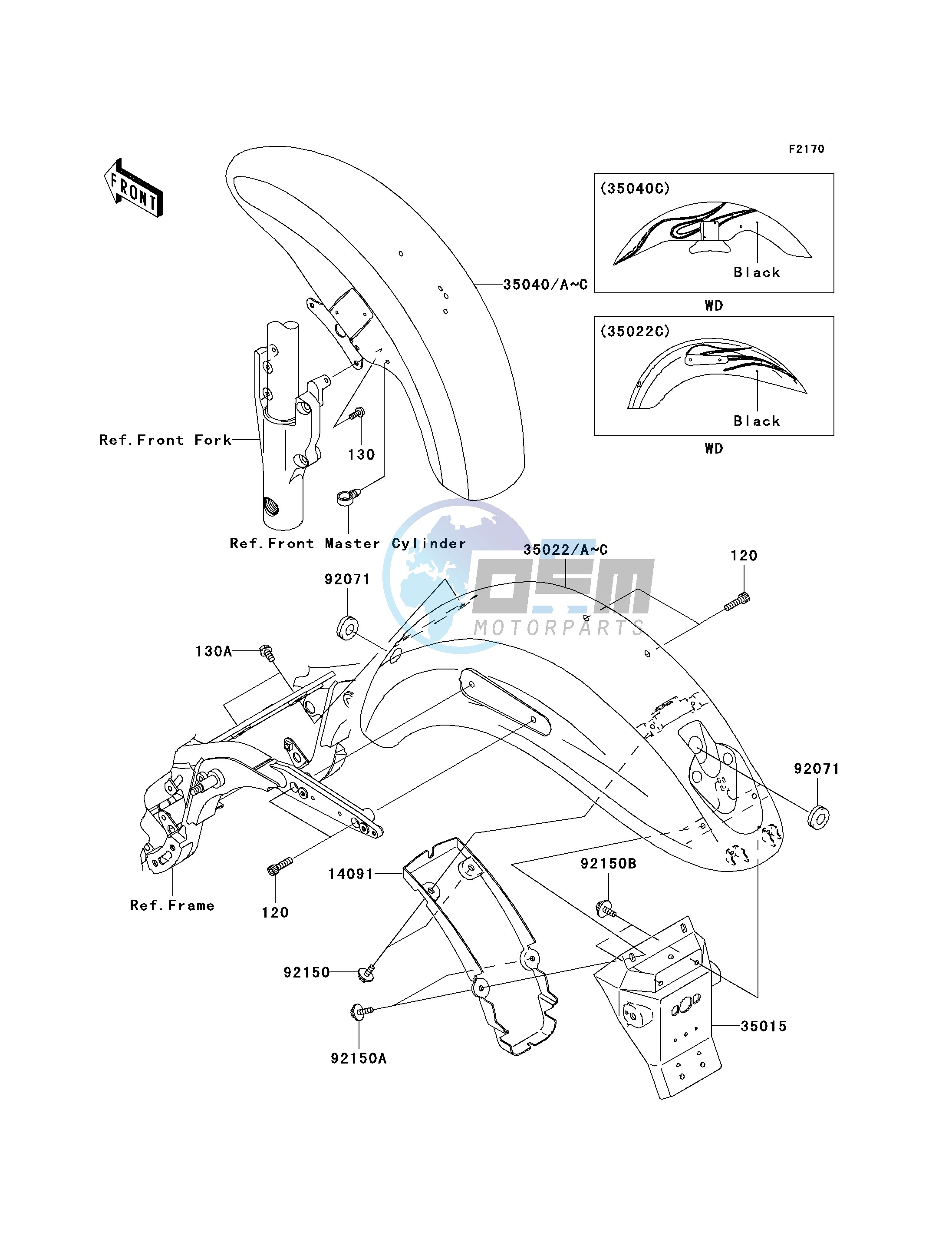 FENDERS