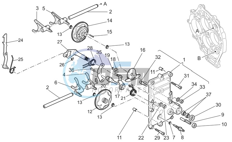 Gear box selector