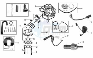 MIO 100 HU10W8-6 drawing CABURATOR / INLET / FUEL CUT