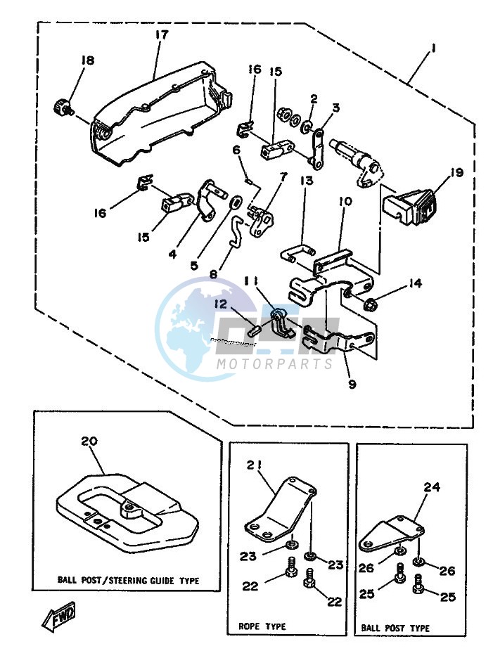 REMOTE-CONTROL-ATTACHMENT