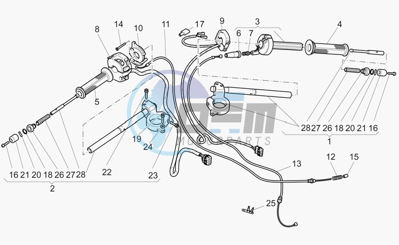 Handlebar - controls