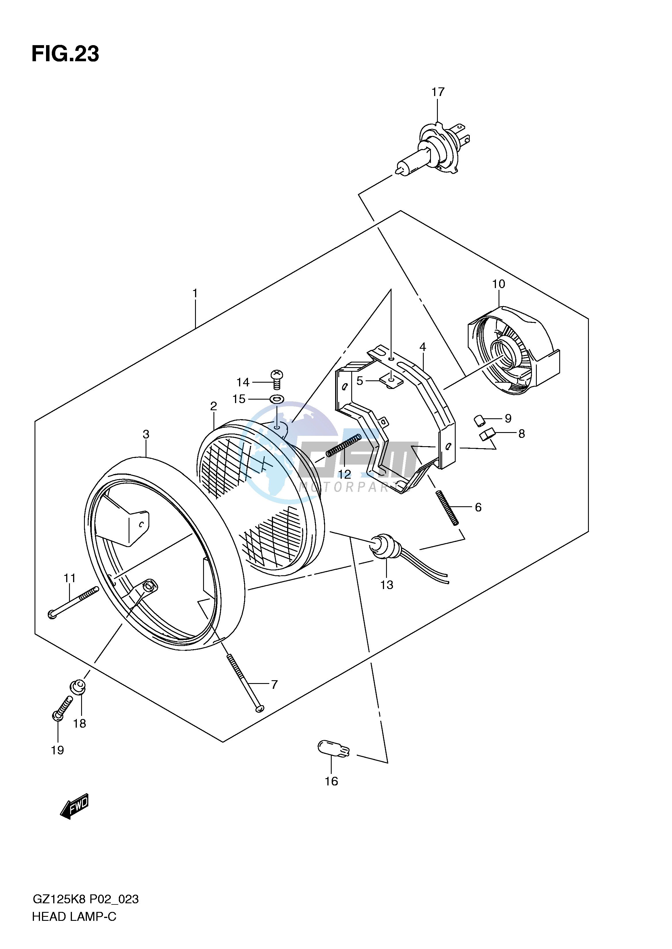 HEADLAMP ( P2)