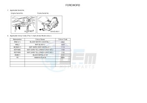 XP500 T-MAX 530 (59C8) drawing .4-Content