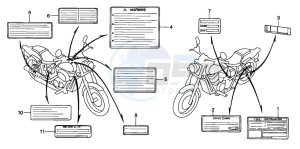 VT750DCB SHADOW SPIRIT drawing CAUTION LABEL