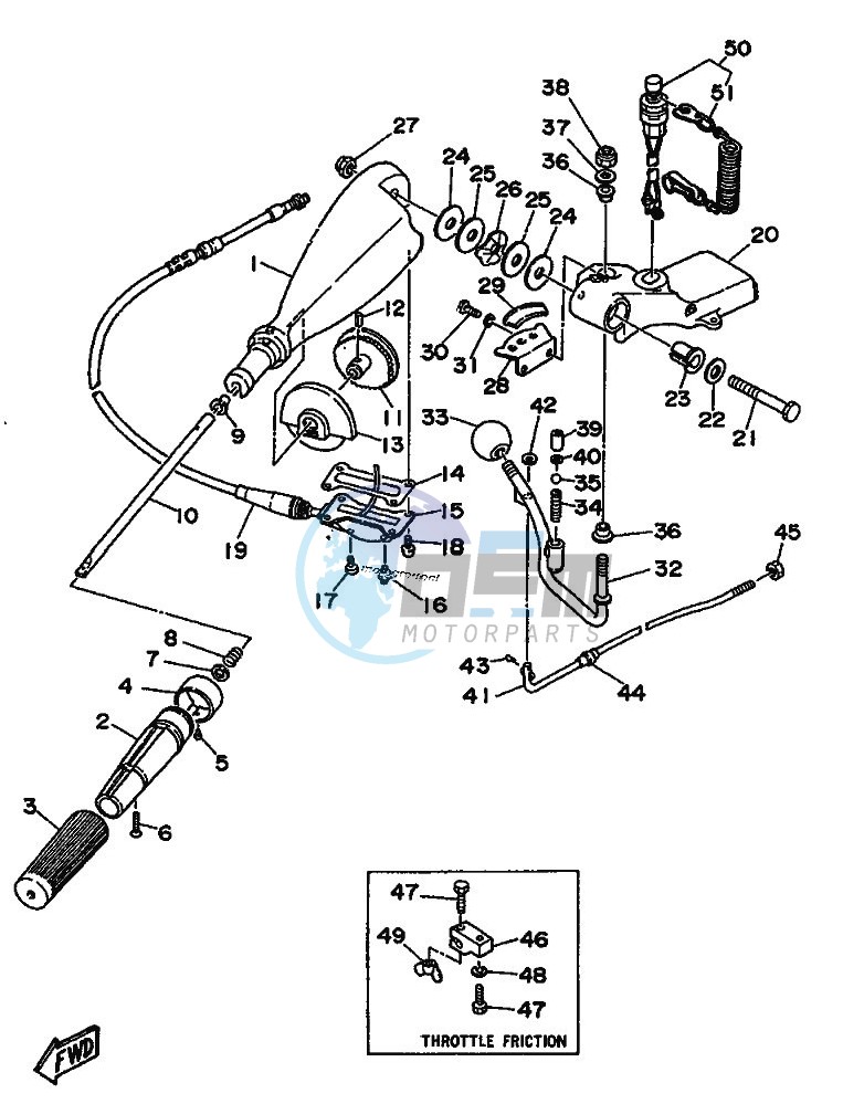 STEERING