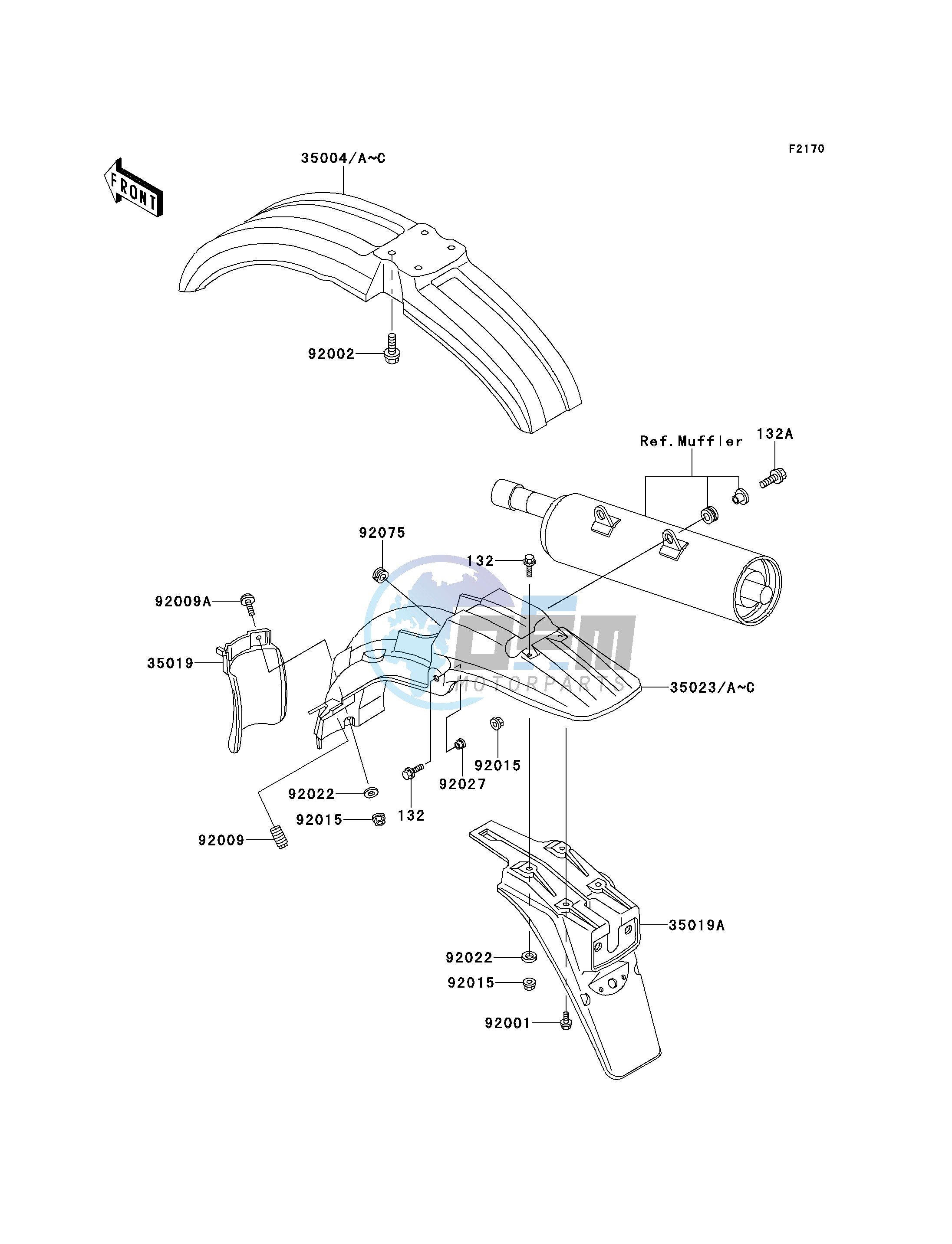 FENDERS